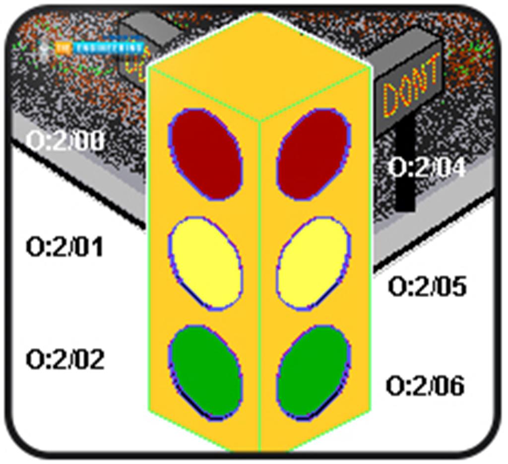 Traffic Signal Control with PLC Ladder Logic Programming The