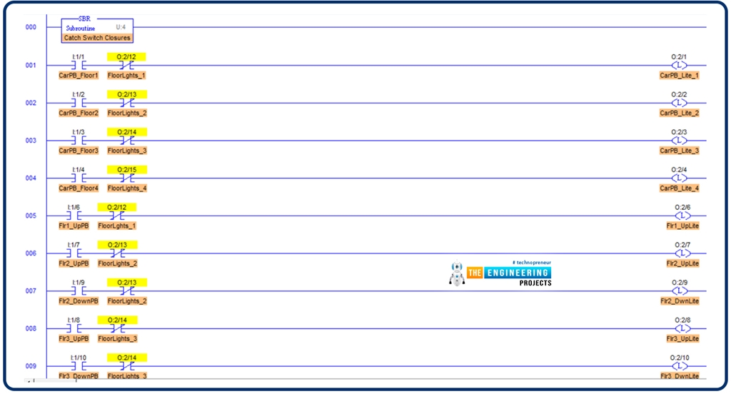 4-Floor Elevator Project with PLC Ladder Logic (Part 2) - The ...