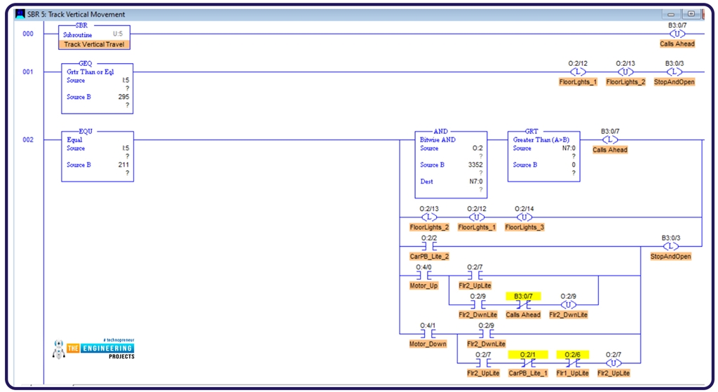 4-Floor Elevator Project with PLC Ladder Logic (Part 2) - The ...