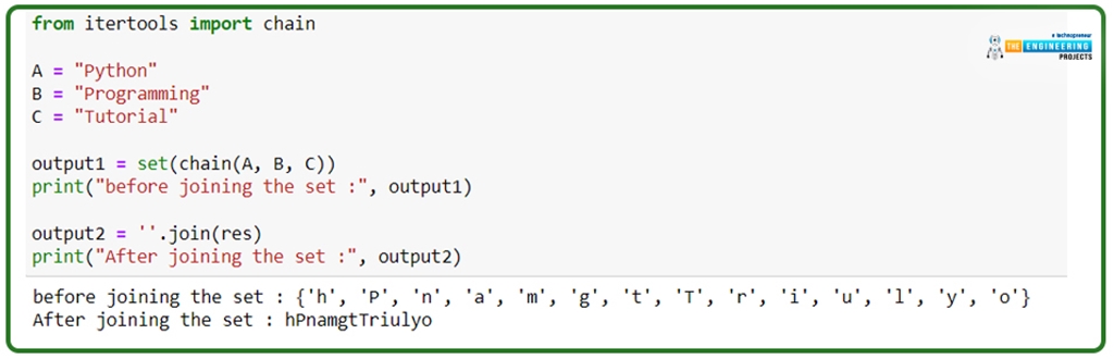 Python Set Operations with Examples - The Engineering Projects