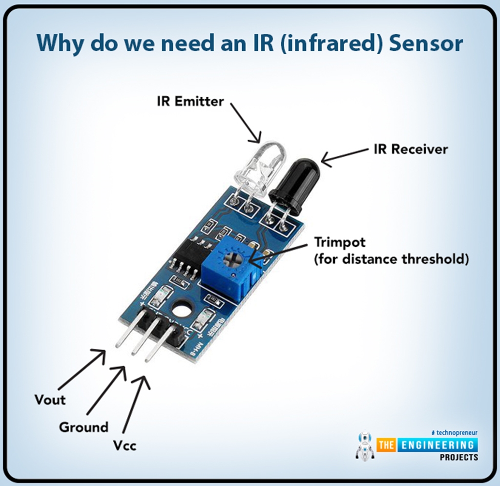 Interface Sharp Infrared Distance Measurement Sensor With Raspberry Pi 4 The Engineering Projects 