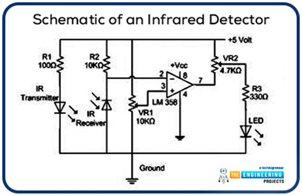 Interface Sharp Infrared Distance Measurement Sensor with Raspberry Pi ...