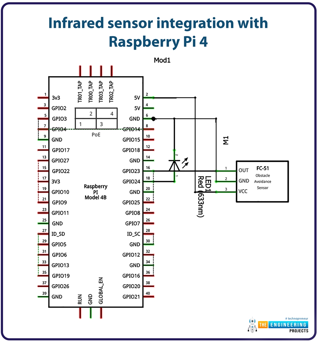 Interface Sharp Infrared Distance Measurement Sensor with Raspberry Pi ...