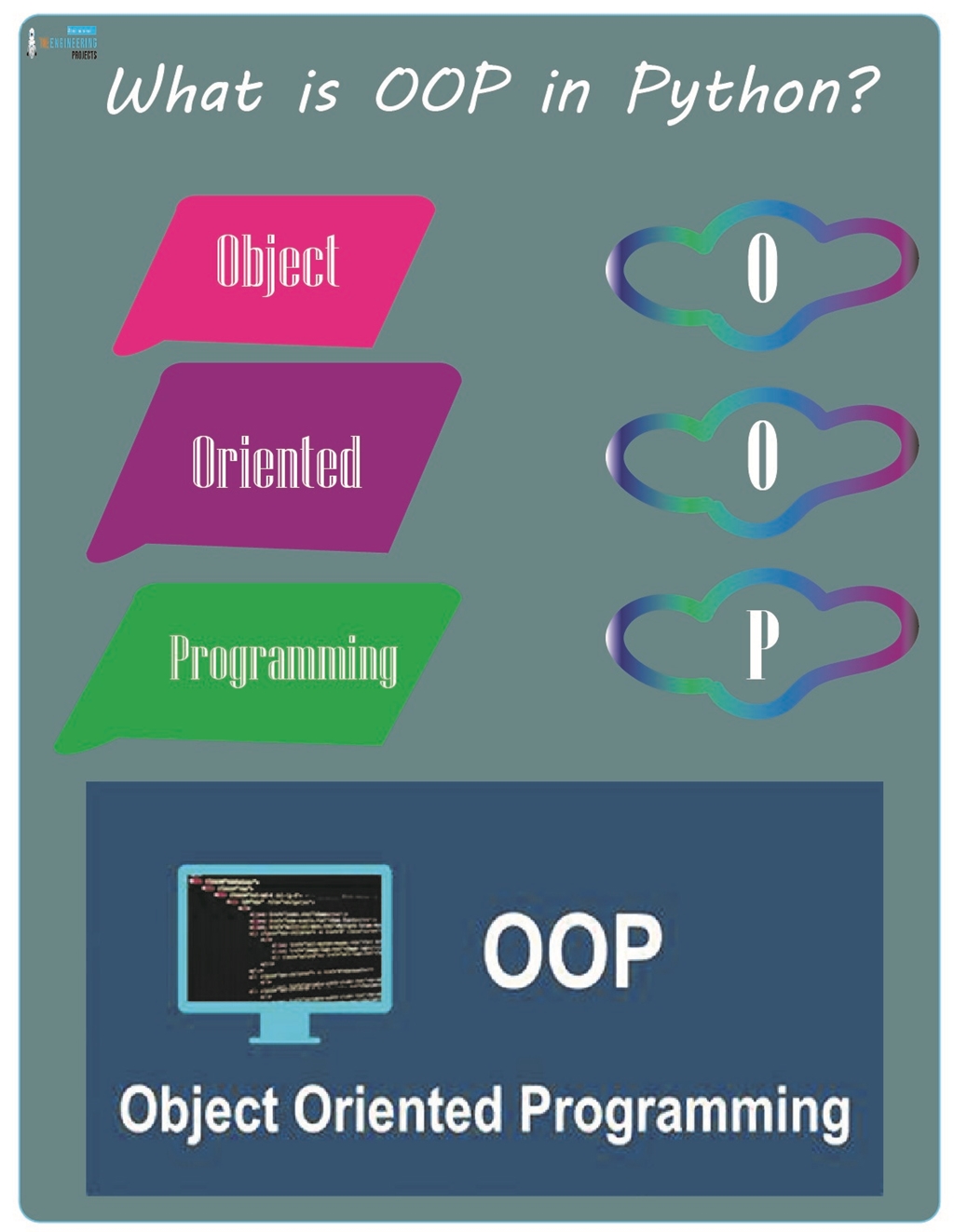 Object Oriented Programming in Python - The Engineering Projects