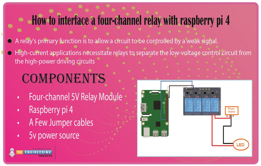Interface a 4Channel Relay with Raspberry Pi 4 The Engineering Projects