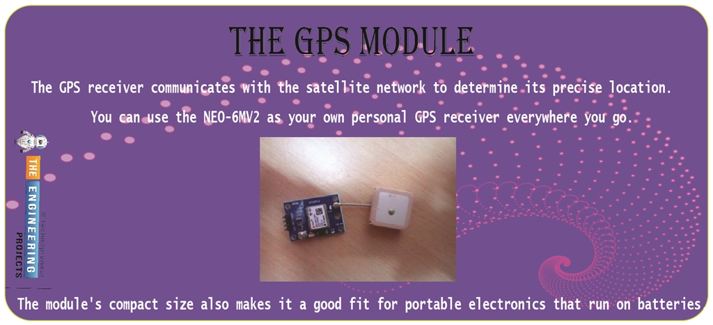 How To Interface GPS Module With Raspberry Pi 4 - The Engineering Projects