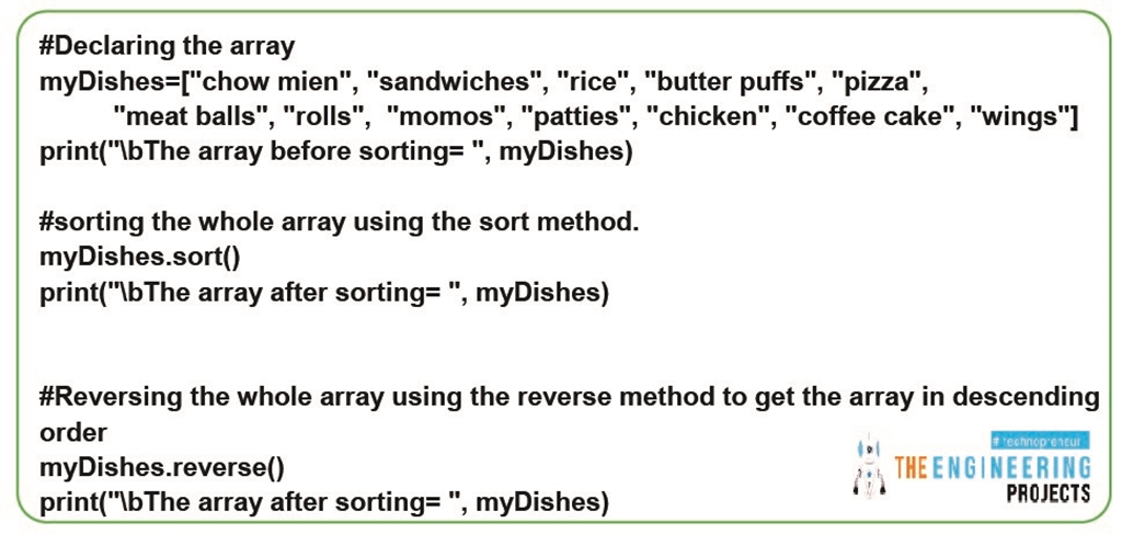 Built-in String Functions & Methods In Python - The Engineering Projects