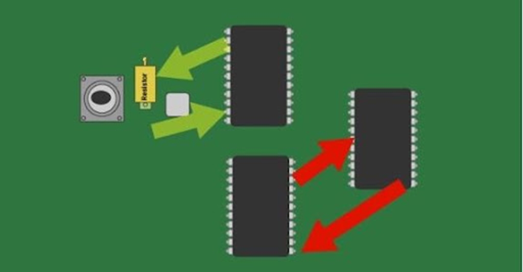 What is PCB prototyping? Circuit Diagram