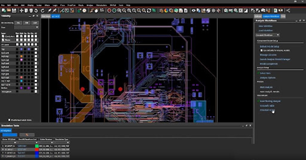 What is PCB prototyping? The Engineering Projects