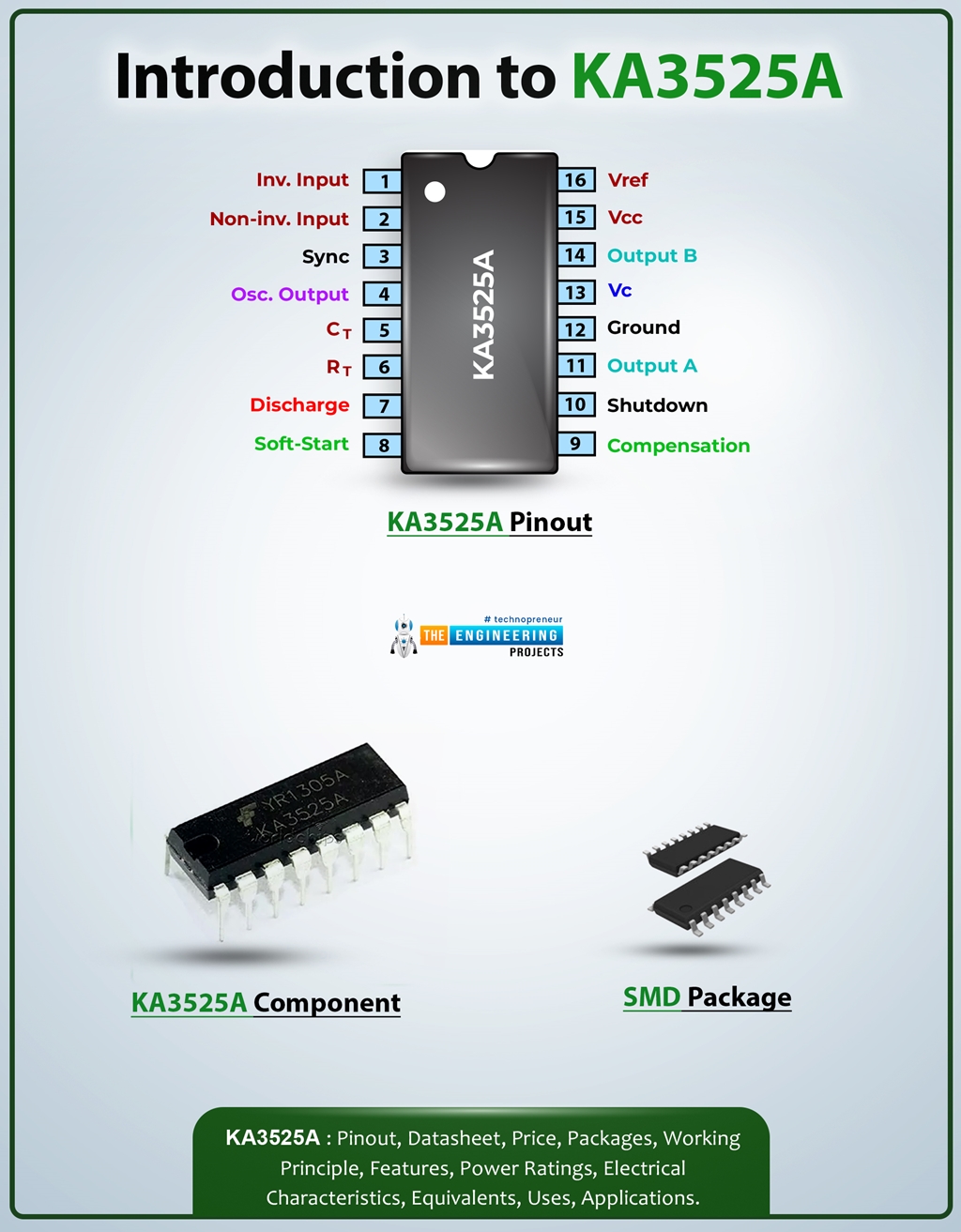 KA3525A PWM Controller Datasheet, Pinout, Features & Applications - The