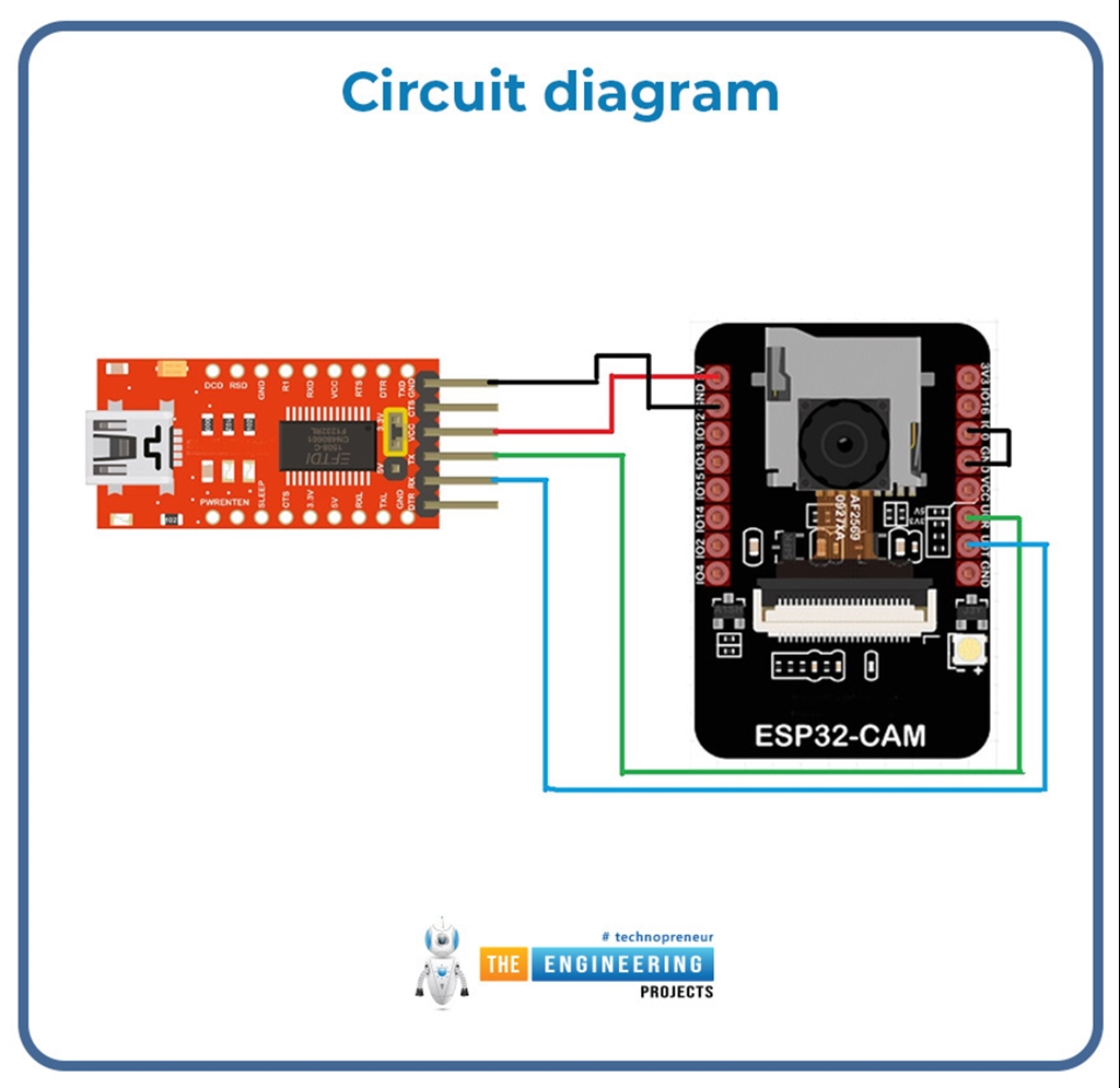 Getting Started with ESP32-CAM | Pinout, Features, Programming, Code ...