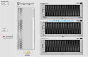 Display Serial Data on Real Time Graph in Labview, Diplay data on graph in labview, labview graph plot