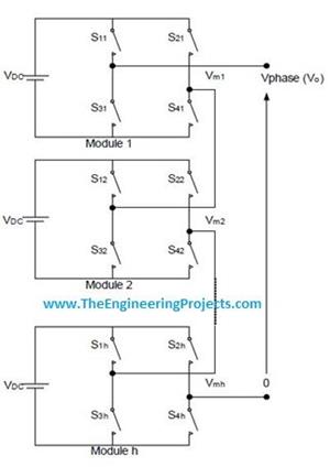 Introduction to Multilevel Inverters - The Engineering Projects