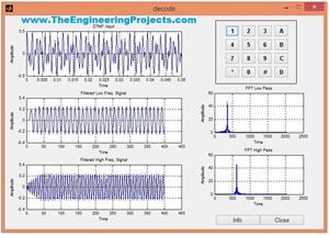 DTMF Decoder using MATLAB, dtmf decoder, matlab dtmf, dtmf decoder in matlab