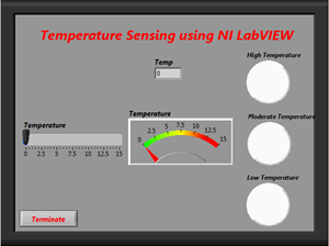 Temperature sensing using NI LabVIEW, Temperature level indication in LabVIEW, Temperature level detector in LabVIEW, Sensing different levels of temperature in LabVIEW, How to differentiate between different levels of temperature