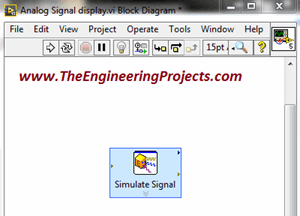 Communication Signals Generation in LabView - The Engineering Projects