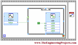 Creating First Program with myRIO - The Engineering Projects
