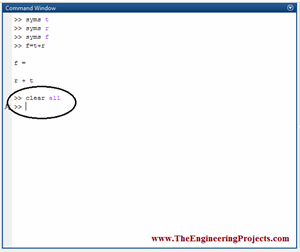 How to Clear MATLAB Windows - The Engineering Projects
