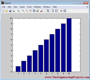 How to use Print MATLAB - The Engineering Projects