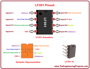 LF351 Pinout, LF351 basics, basics of LF351, getting started with LF351, how to get start LF351, LF351 proteus, Proteus LF351, LF351 Proteus simulation