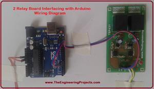 2 Relay Module Interfacing with Arduino - The Engineering Projects