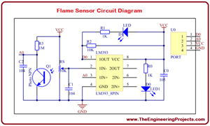 Flame Sensor Arduino Interfacing - The Engineering Projects