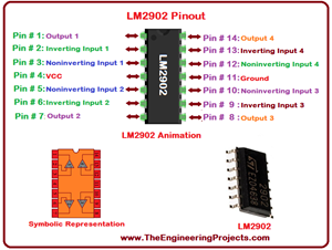 LM2902 Pinout, LM2902 basics, basics of LM2902, getting started with LM2902, how to get start LM2902, LM2902 proteus, Proteus LM2902, LM2902 Proteus simulation