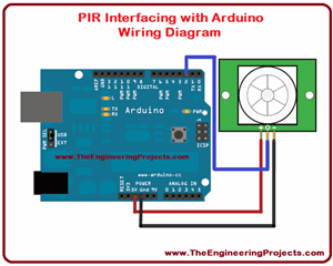 PIR interfacing with Arduino, Interfacing of PIR with arduino, PIR Arduino interfacing, how to interface PIR with Arduino, PIR Arduino interfacing, PIR attached with Arduino, Interfacing PIR sensor with Arduino