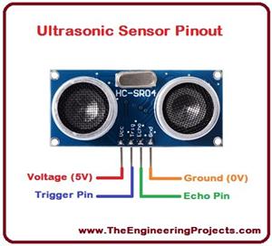 Ultrasonic Sensor Arduino Interfacing - The Engineering Projects