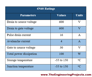 Introduction to 4N60 - The Engineering Projects