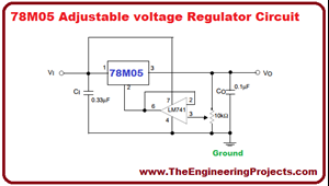 Introduction to 78M05 - The Engineering Projects
