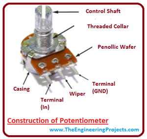 Introduction to Resistors - The Engineering Projects