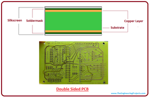 double sided pcb, double layer pcb, introduction to double sided pcb, intro to double sided pcb, introduction to double layer pcb, intro to double layer pcb, applications of double layer pcb, construction to double layer pcb