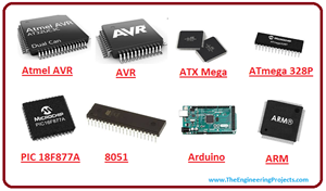 introduction to microcontrollers, intro to microcontrollers, basics of microcontrollers, working of microcontrollers