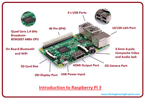 introduction to raspberry pi 3, intro to raspberry pi 3, working of raspberry pi 3, applications of raspberry pi 3, advantages of raspberry pi 3, specs of raspberry pi 3