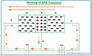 Introduction to NPN Transistor - The Engineering Projects