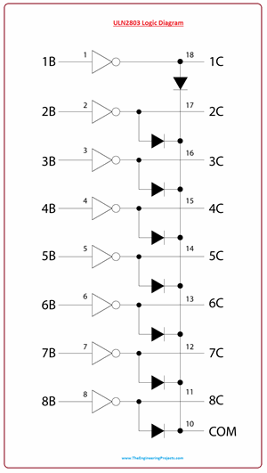Introduction to ULN2803 - The Engineering Projects
