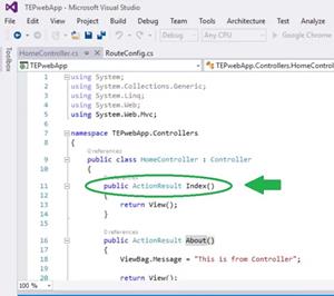 URL Routing In ASP.NET MVC - The Engineering Projects