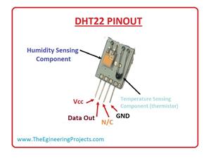 Dht22 Pinout