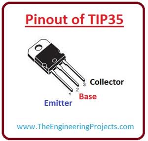 Introduction to TIP35 - The Engineering Projects