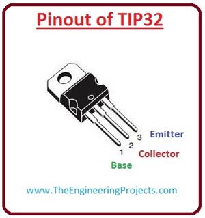 Introduction To Tip32 - The Engineering Projects