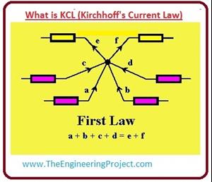 what is kcl law, KCl working, kcl applications, Nodal analysis, kcl