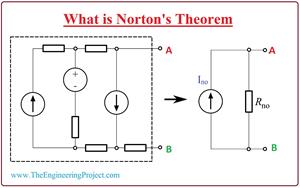 What is Norton's Theorem, Norton's Theorem equation Norton's Theorem limitations, Norton's Theorem applications, Norton's Theorem
