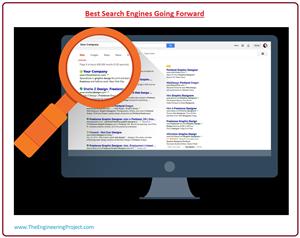 Best Search Engines Going Forward, Hot.com DuckDuckGo, Yandex
