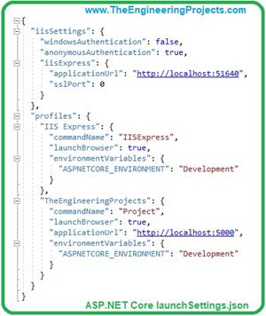 Create First Web Application in ASP.NET Core - The Engineering Projects