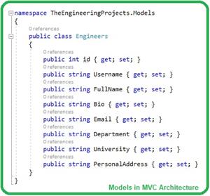 How To Setup MVC In ASP.NET Core - The Engineering Projects