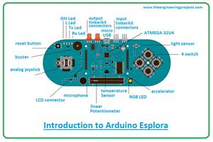 introduction to arduino esplora, arduino esplora features, arduino esplora setup with windows, esplora applications