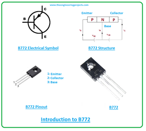 Introduction to b772, b772 pinout, b772 power ratings, b772 applications. b772 datasheet