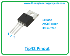 Introduction to TIP42 - The Engineering Projects