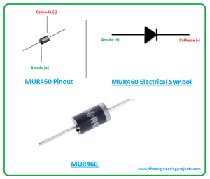 Introduction to mur460, mur460 pinout, mur460 features, mur460 applications